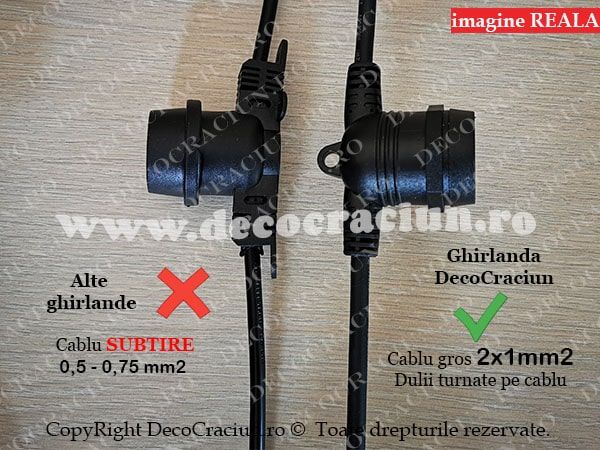 Instalatie becuri gradina si terasa cablu dulii E27 lungime 10m conectabila 50m