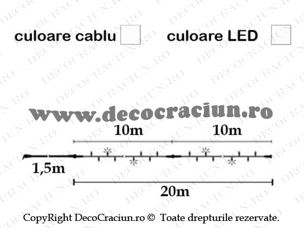 Instalatii Craciun exterior IP65 20m lungime 200 leduri alb rece cablu alb cauciucat
